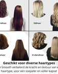 bellaXpro Hair Dryer Brush Volumizer